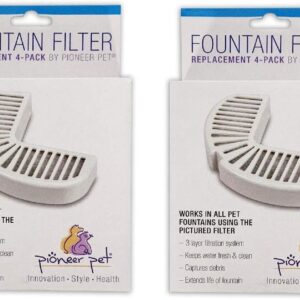 Pioneer Pet Watering Fountain Filter Replacement for Pets – 8 Pack Filters